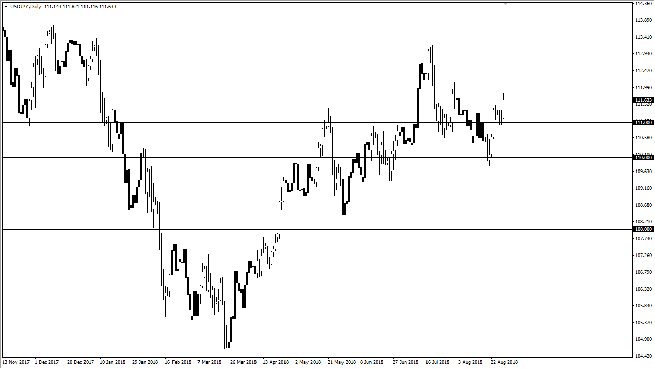 previsioni USD/JPY previsioni USD/JPY